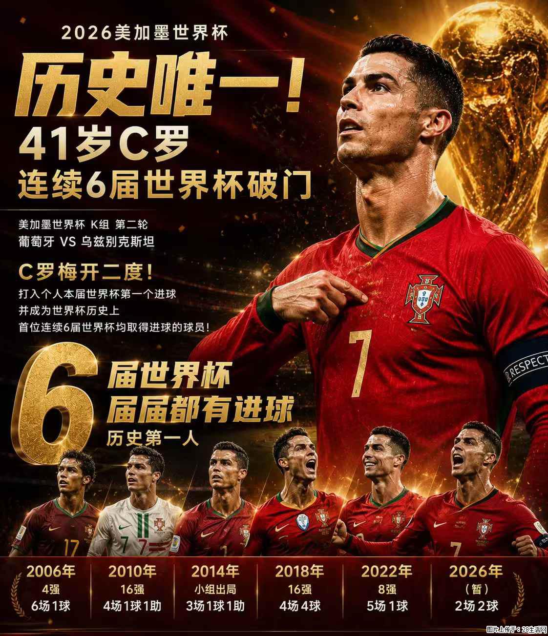 2026美加墨世界杯 历史唯一！41岁C罗 连续6届世界杯破门 - 运动休闲 - 延边生活社区 - 延边28生活网 yanbian.28life.com