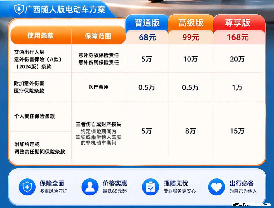 【骑行保障】安全骑行，保障随行！电动车专属保险上线啦！ - 延边生活资讯 - 延边28生活网 yanbian.28life.com